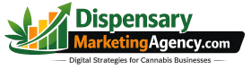 AI Digital Marketing Company